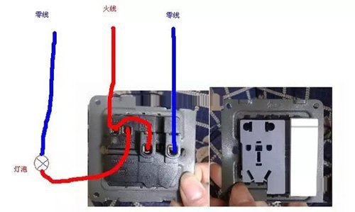 家用的，火線零線的確要一樣粗，地線可以小一點(diǎn)